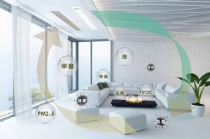 冬季室内通风难——如何快速去除各种家居异味